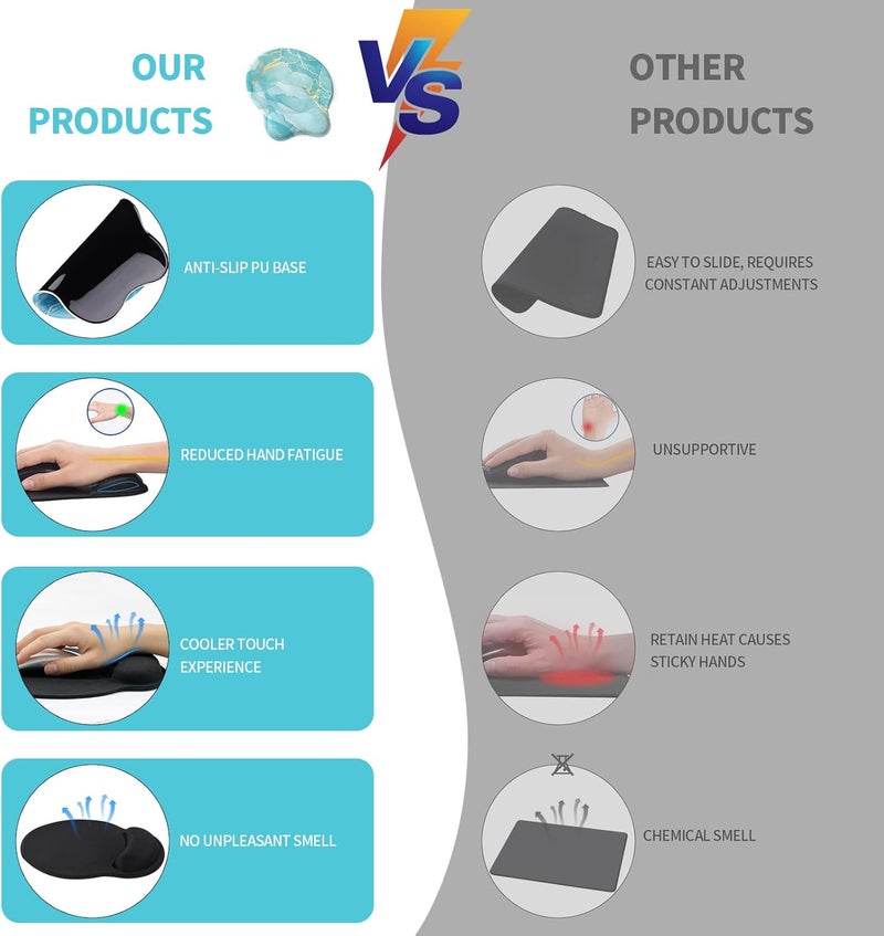 eulps Mouse Pad with Wrist Rest, Comfortable Computer Mousepad with Gel Wrist Support Smooth Surface and Non-Slip PU Base for Pain Relief, Laptop, Office & Home (Blue Marble) - Image 3